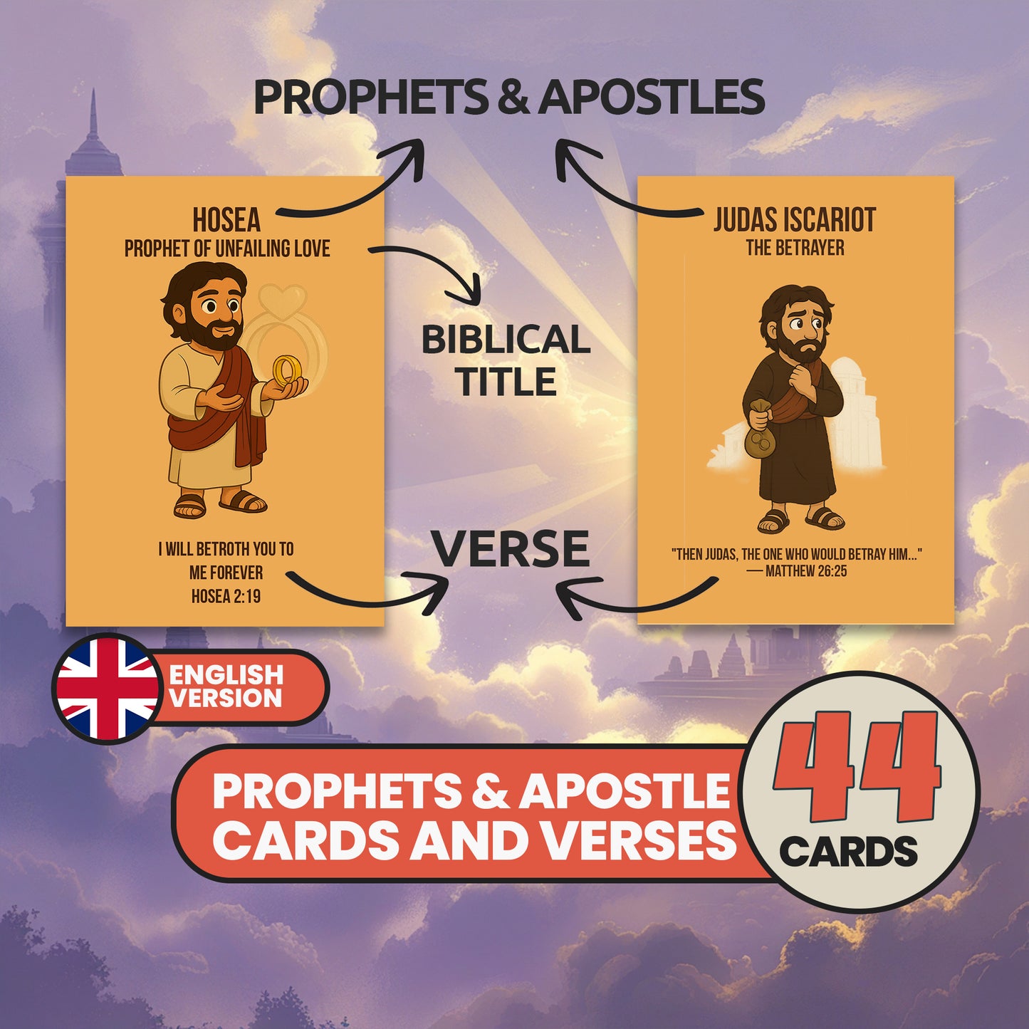 Bible Flashcards: Prophets, Apostles & Christian Symbols - Sunday School