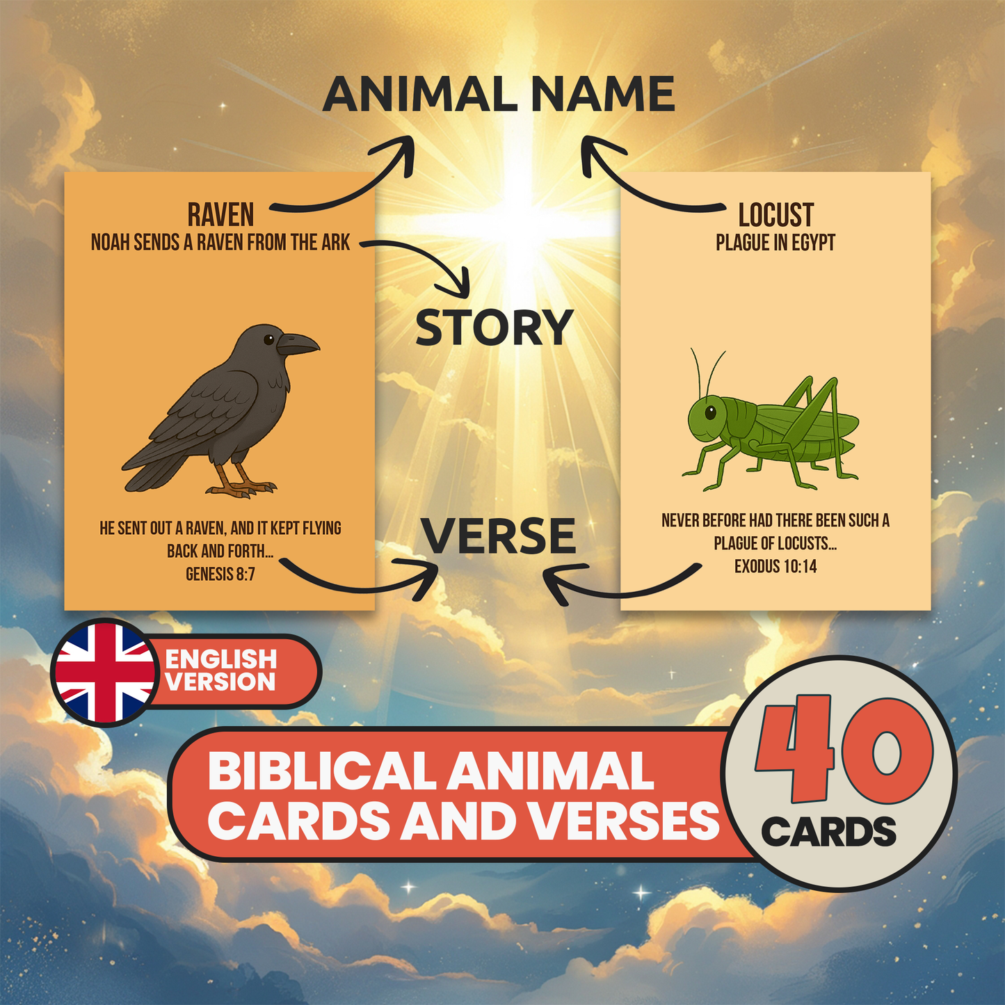 Bible Animals Flashcards for Kids: Sunday School Homeschool Printable