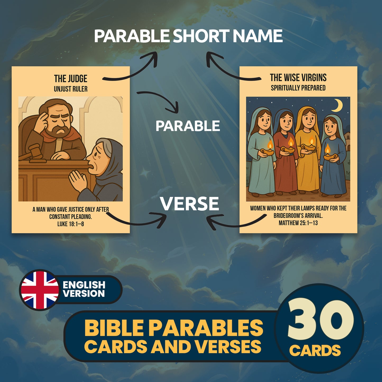 Bible Parables Character Cards for Kids | 30 Christian Parable Cards and Verses | Sunday School